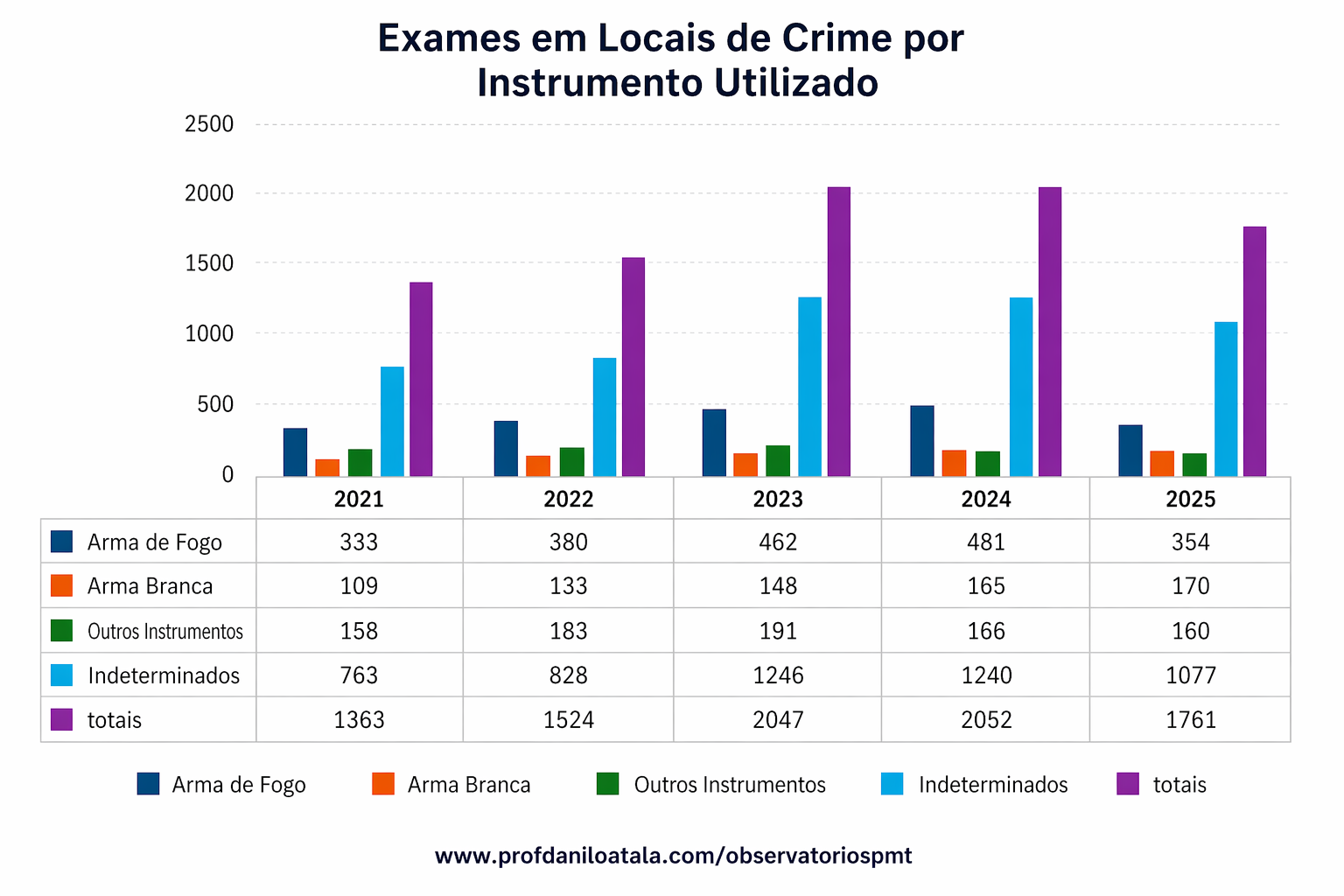 politec absoluto 2026